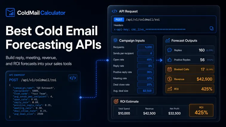 Cold email forecasting API dashboard