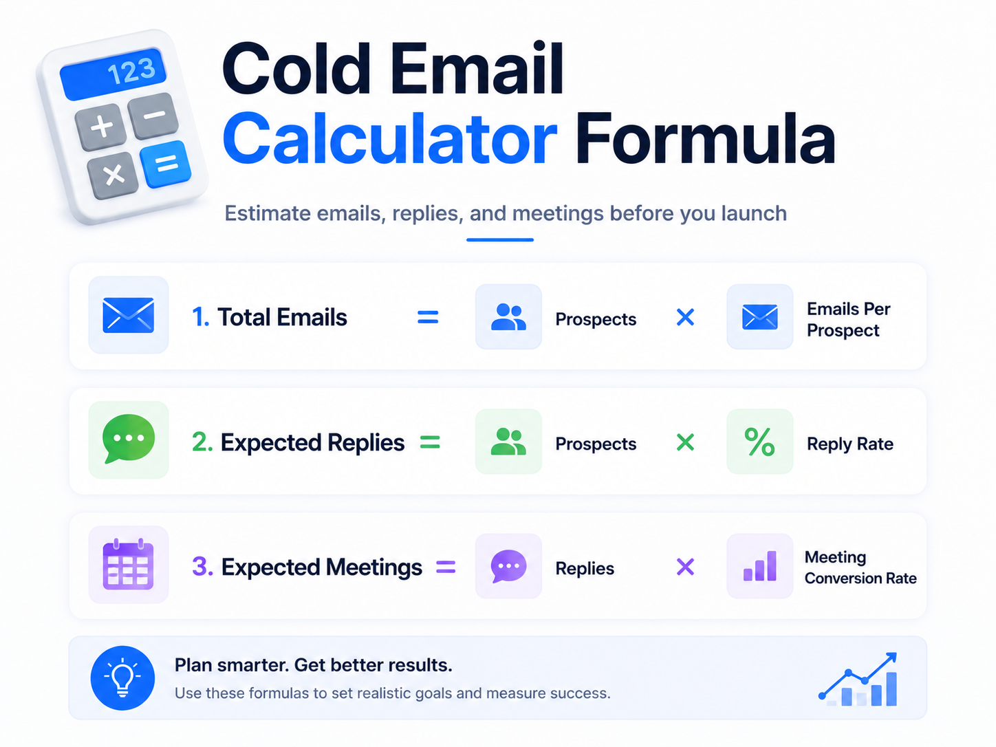 Example of email open tracking pixel and how Apple Mail Privacy Protection affects open rates
